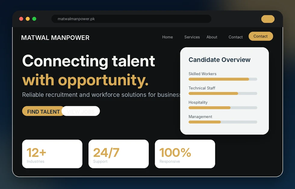 Matwal Manpower recruitment website preview